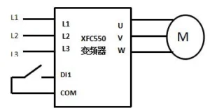 XFC550 VFD wiring: L1/L2/L3 supply, U/V/W to motor, start/stop switch on DI1–COM